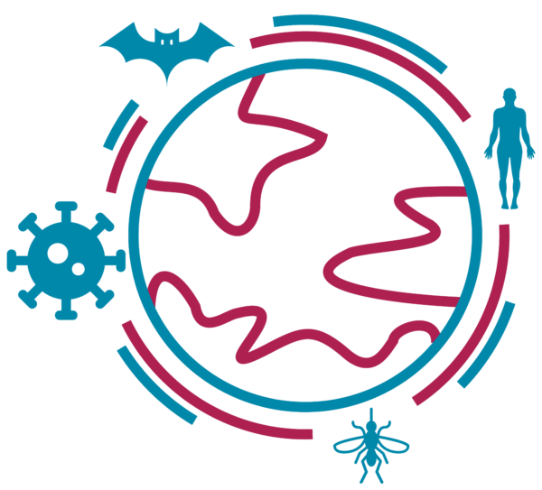 Emerging Viral Threats