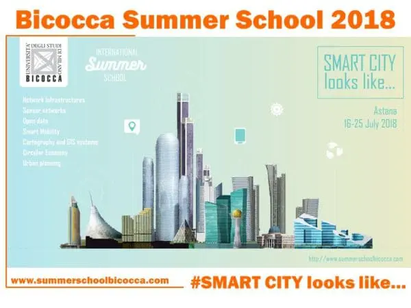Smart City Looks Like…