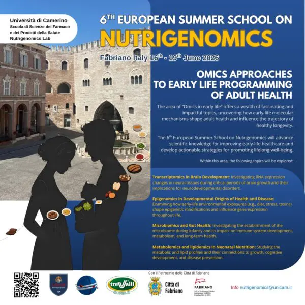 Omics Approaches to Early Life Programming of Adult Health