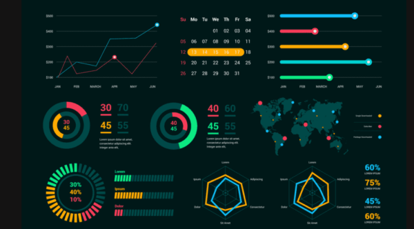 Data Visualisation with Python and AI