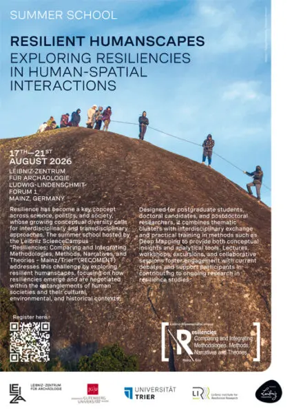 Resilient Humanscapes: Exploring Resiliencies in Human-Spatial Interactions